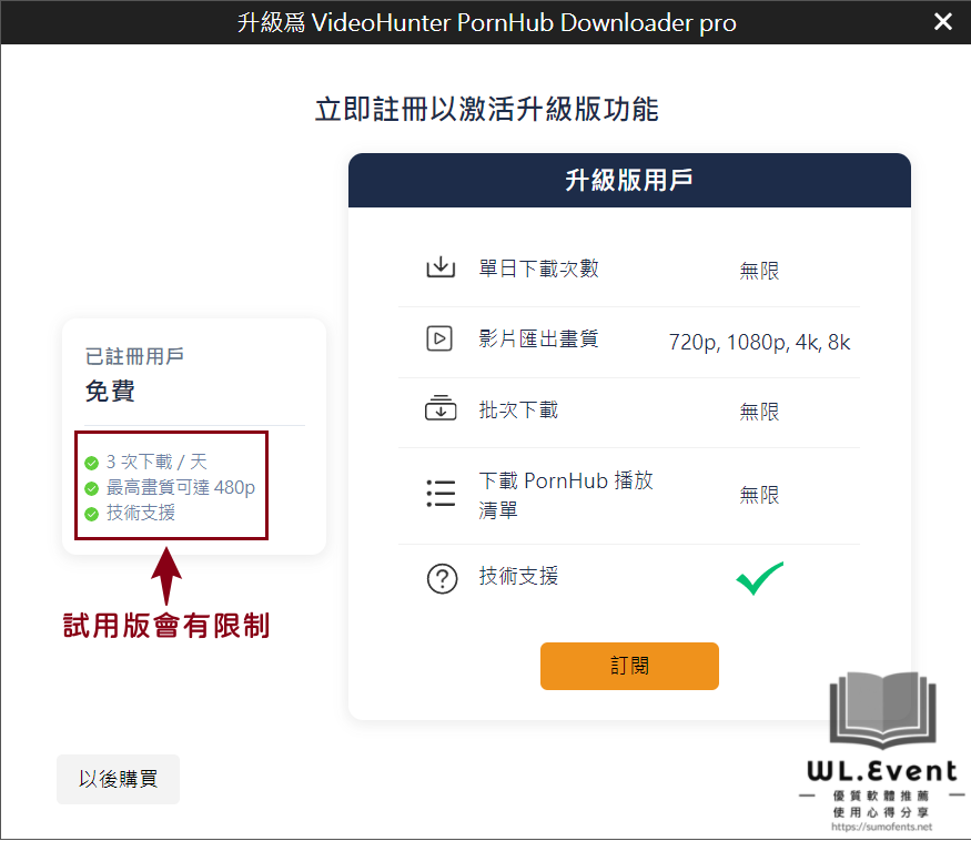 VideoHunter Pornhub Downloader 軟體教學圖