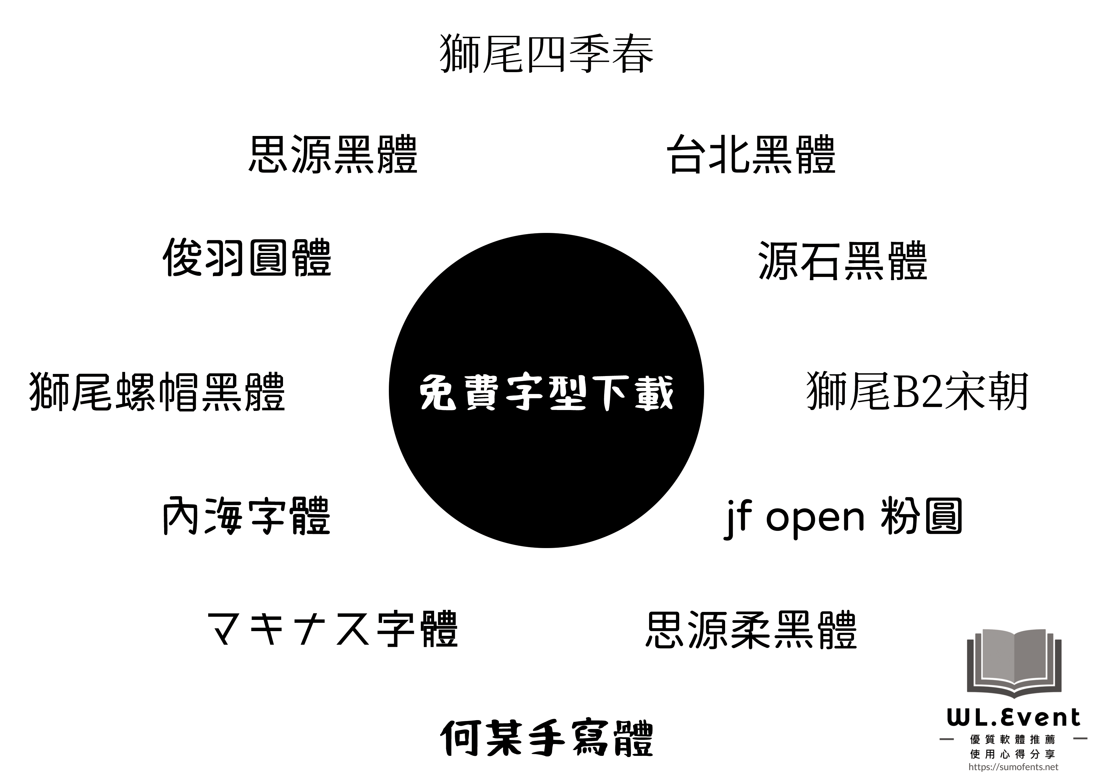 最實用的16款免費中文字體